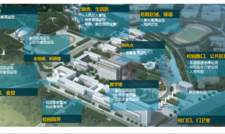 磐瑞投资子公司成功中标北京工业大学AI视频监测项目